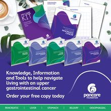 Load image into Gallery viewer, My Care Kit