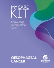 Load image into Gallery viewer, My Care Kit