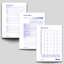 Load image into Gallery viewer, My Care Kit