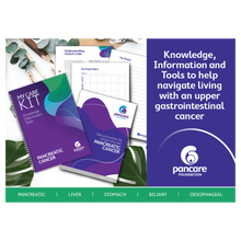 Load image into Gallery viewer, My Care KIT Postcard
