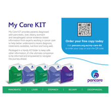 Load image into Gallery viewer, My Care KIT Postcard
